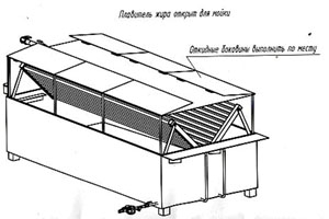 жиротопка